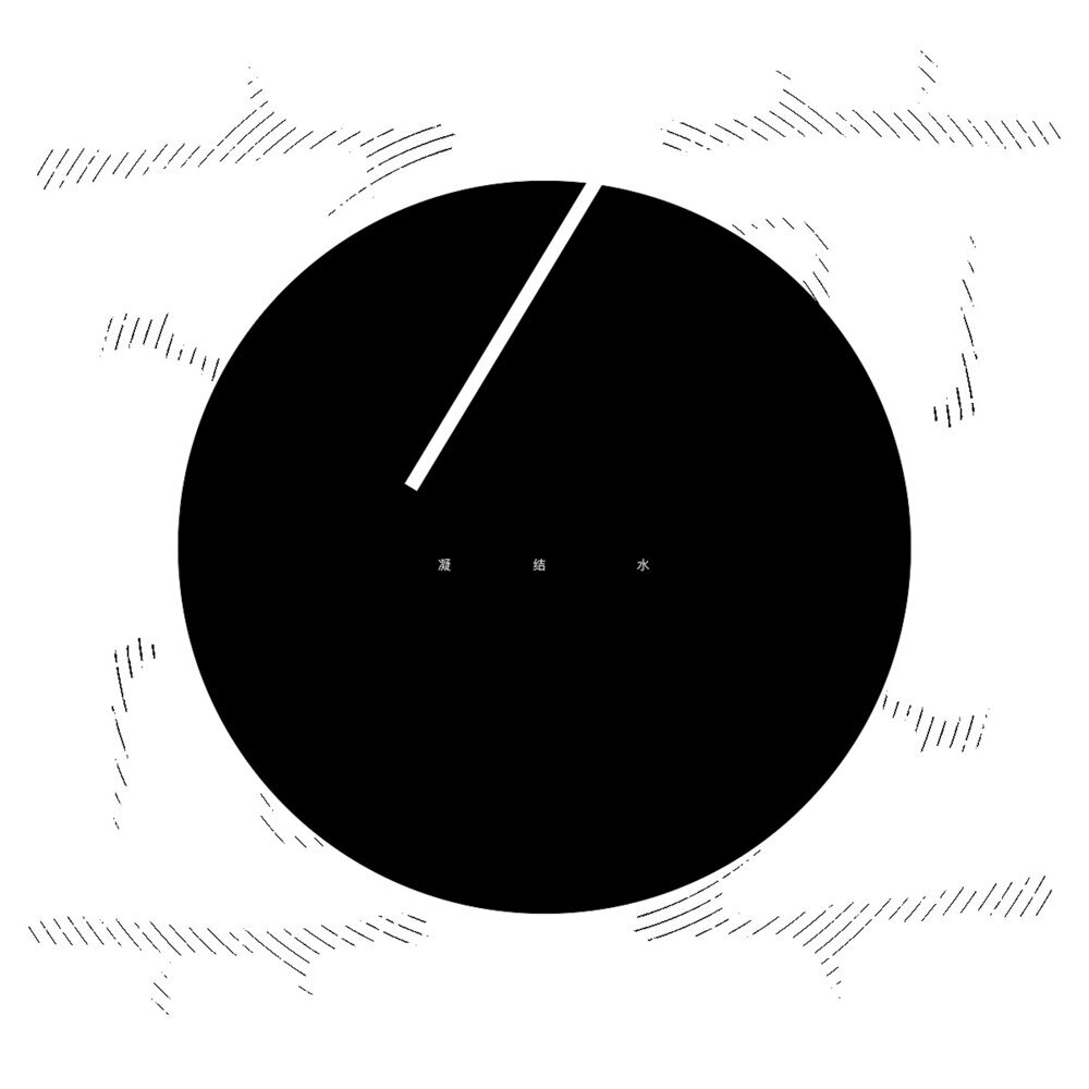 凝结水乐队 – 之前